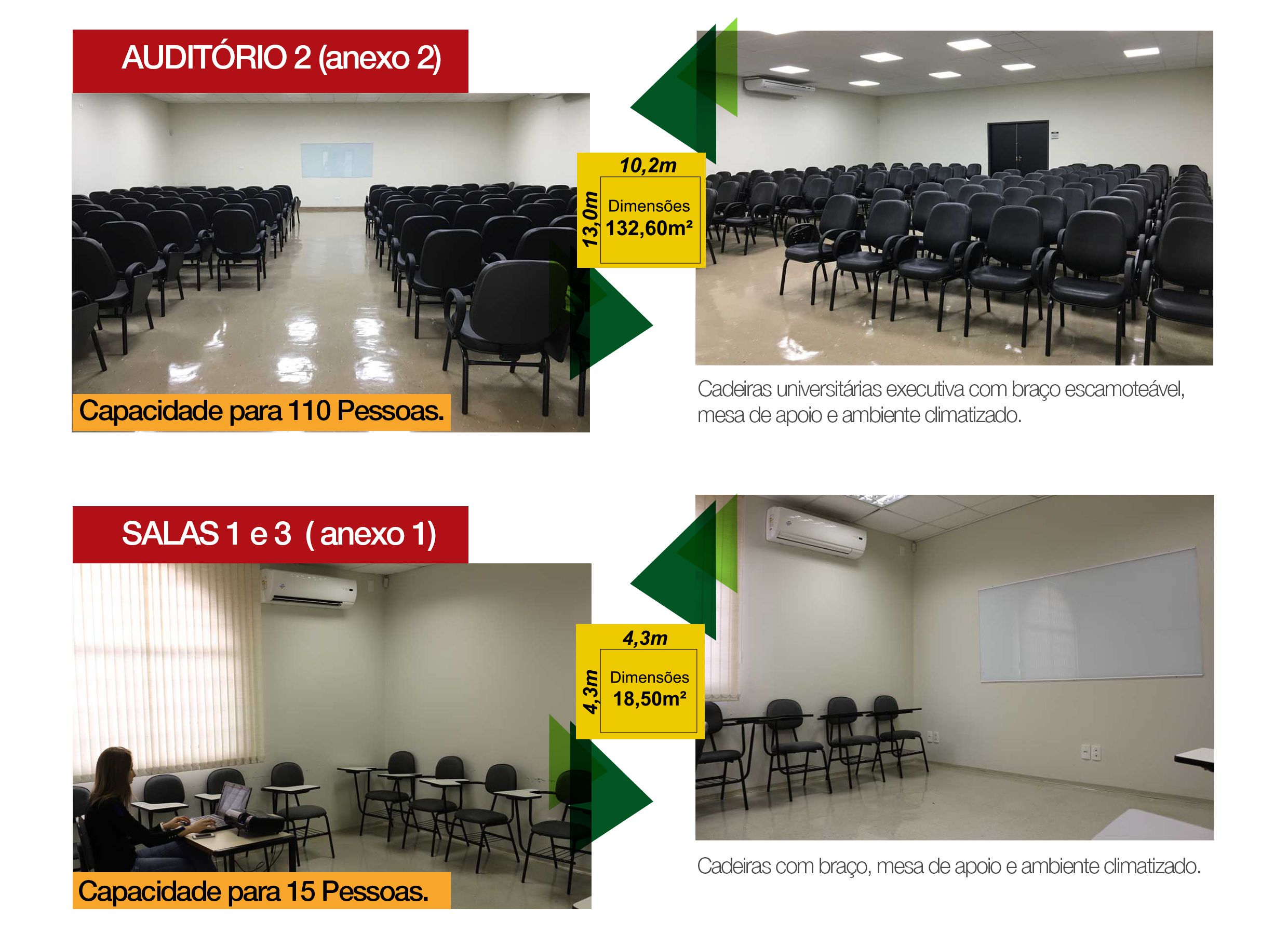 3_OK_SITE